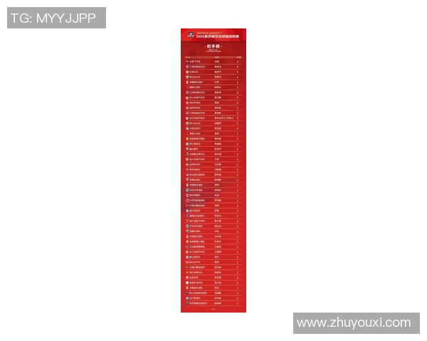 重庆篮球队在大师赛积分榜上以64分稳居第一引发关注